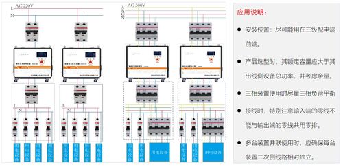 小商品市場配電系統安全用電解決方案