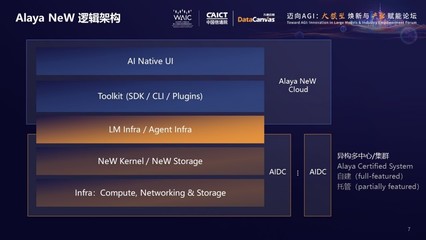 九章云極方磊:智算操作系統,推進算力邁入普惠智算新時代