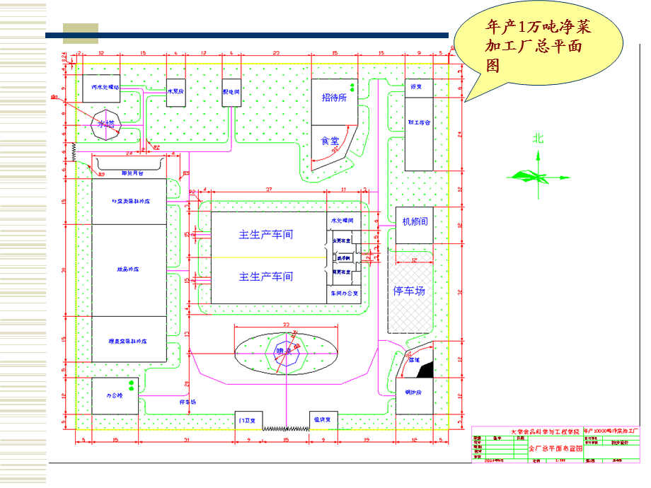 食品工廠總平面設(shè)計(jì) 網(wǎng)絡(luò)安全與平面協(xié)調(diào)新視角